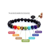 7 Chakras Lava Rock Aromatherapy Essential Oil Diffuser Bracelet - Happy Living Well